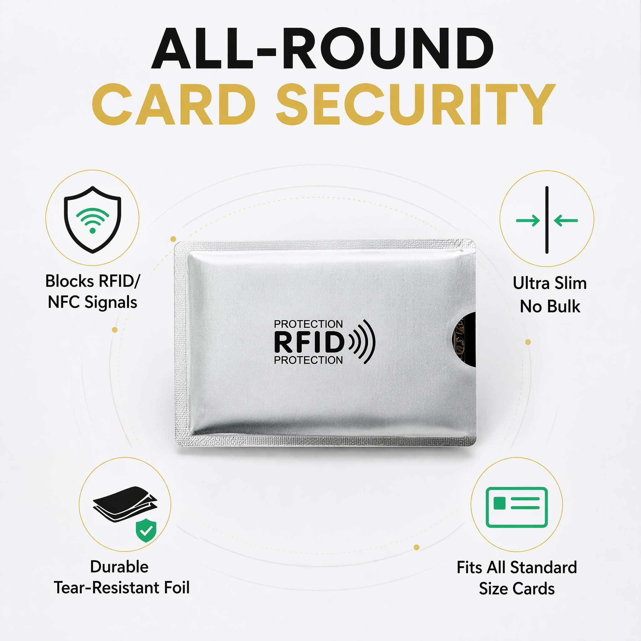 RFID Blocking Sleeves – Stop Card Skimming Instantly