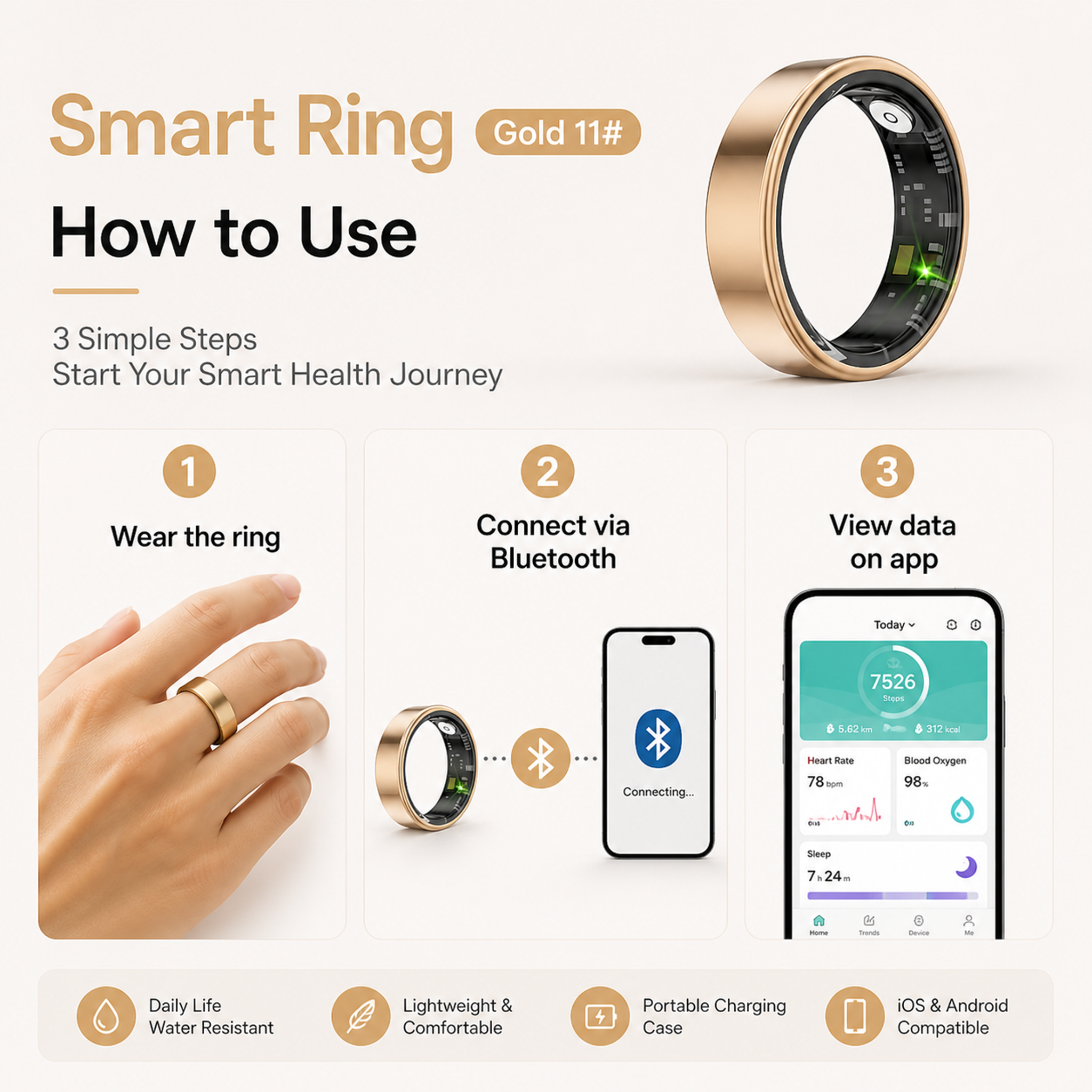 Smart Ring Health and Activity Tracker
