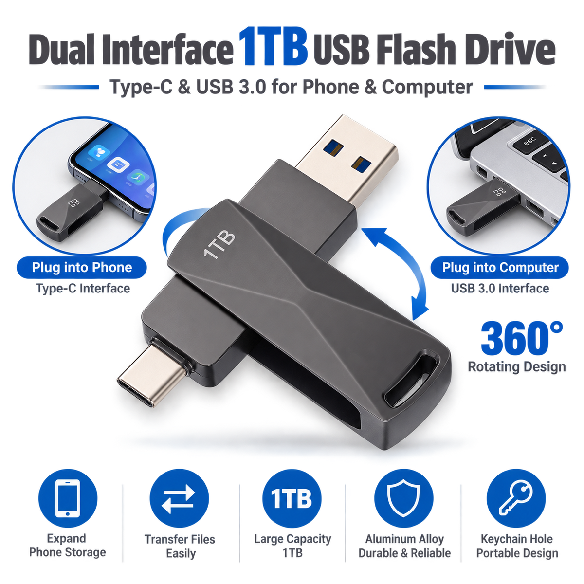 Dual interface U disk Type-c+USB 3.0 U disk