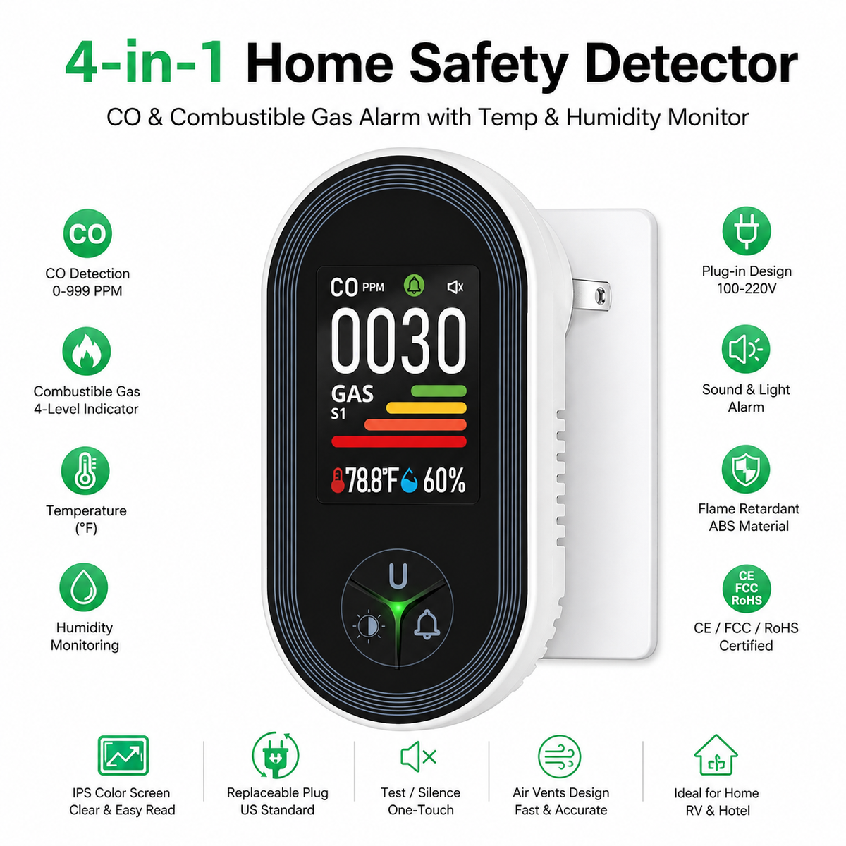 Combination Carbon Monoxide and Combustible Gas Detector