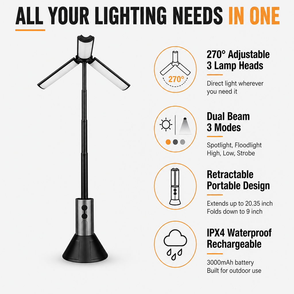 Rechargeable LED Camping Lantern