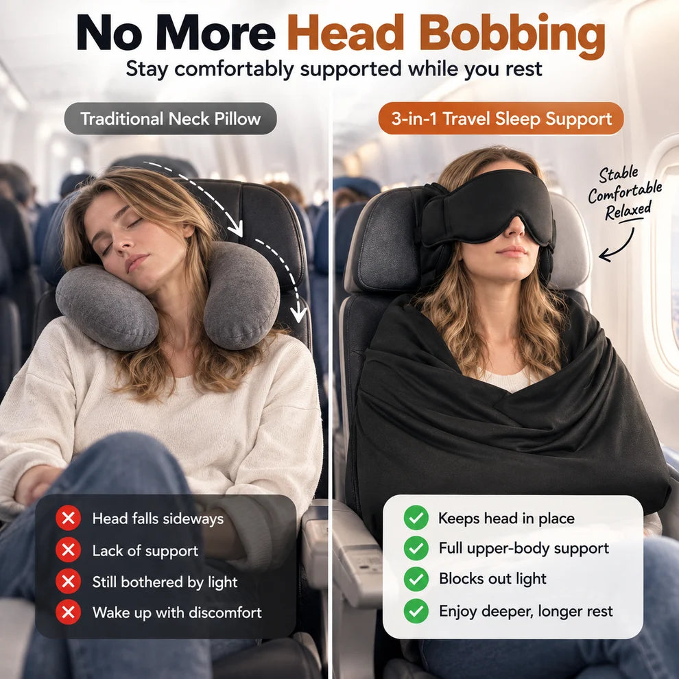 ✈️ 49% OFF 3-in-1 Travel Sleep Support – Blackout Eye Mask & Head Support
