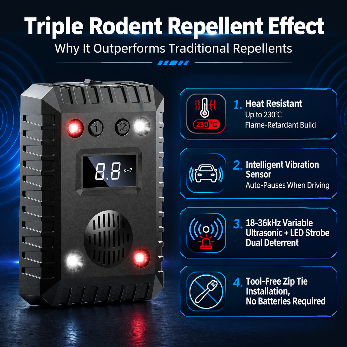 2026 Model Ultrasonic Rodent Repeller for Vehicle Engines