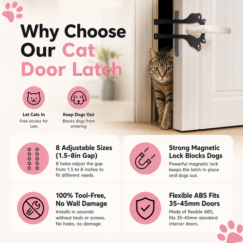 2PCS Pet door blocker
