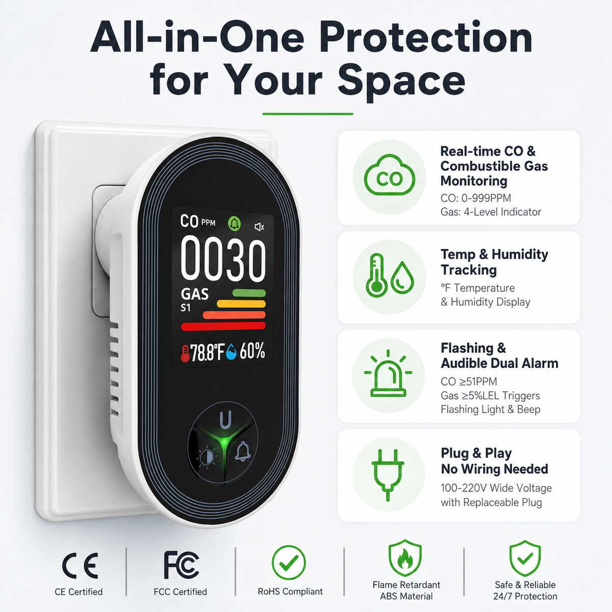 Combination Carbon Monoxide and Combustible Gas Detector
