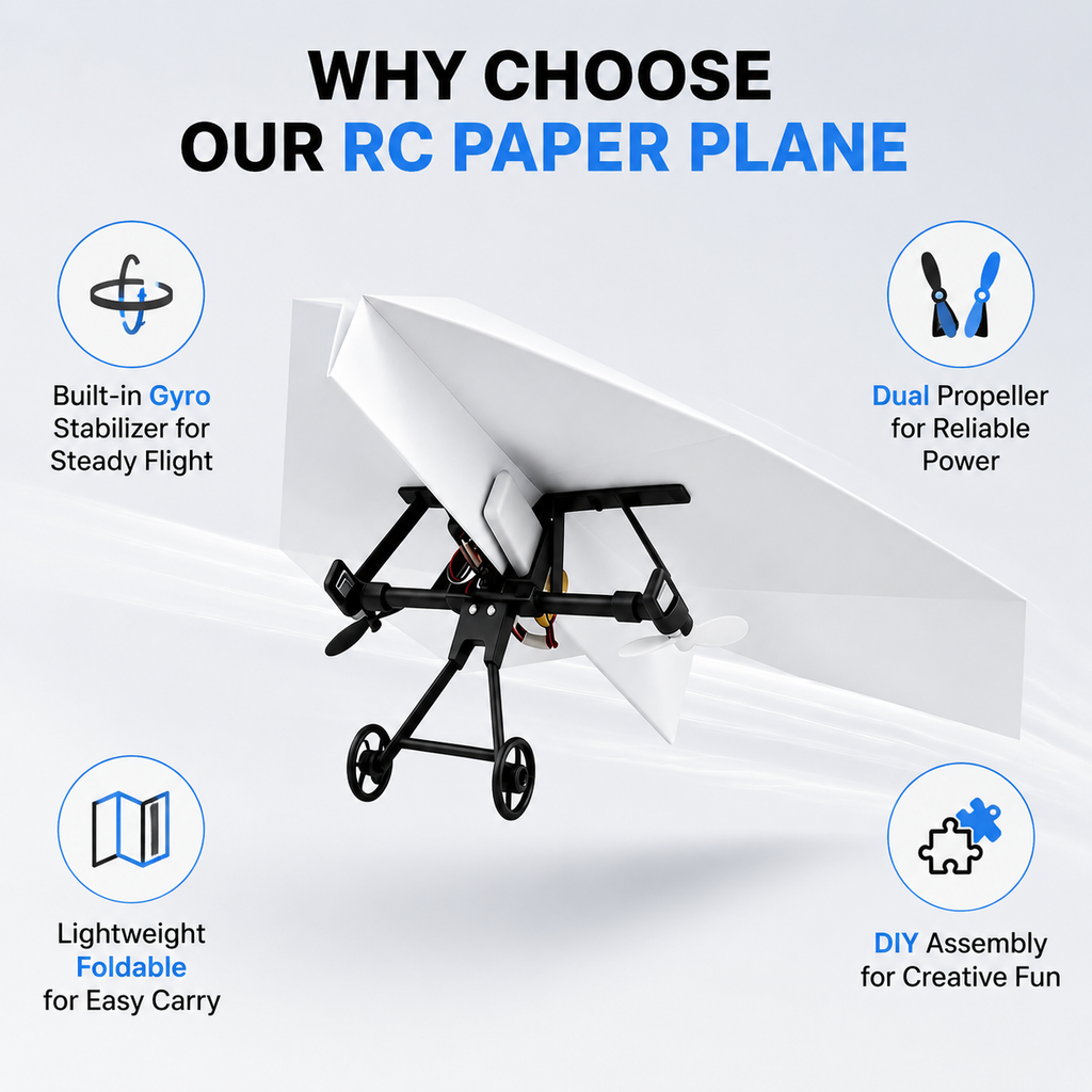 RC Paper Airplane Kit