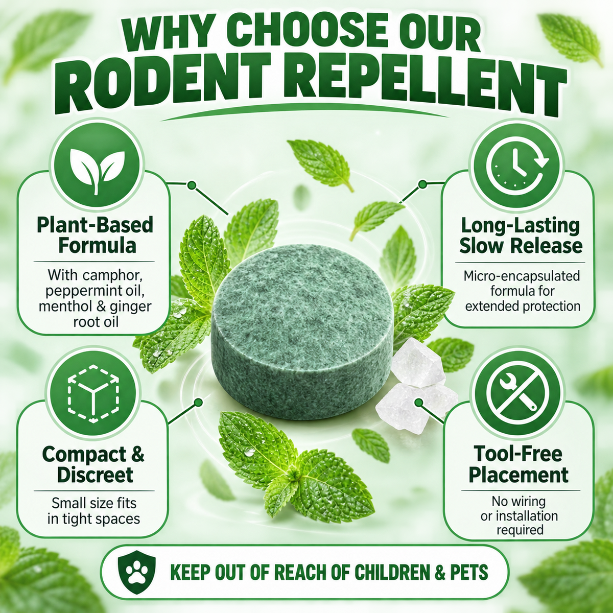 12 Packs of Natural Rodent Repellent (Containing Camphor and Peppermint Oil)