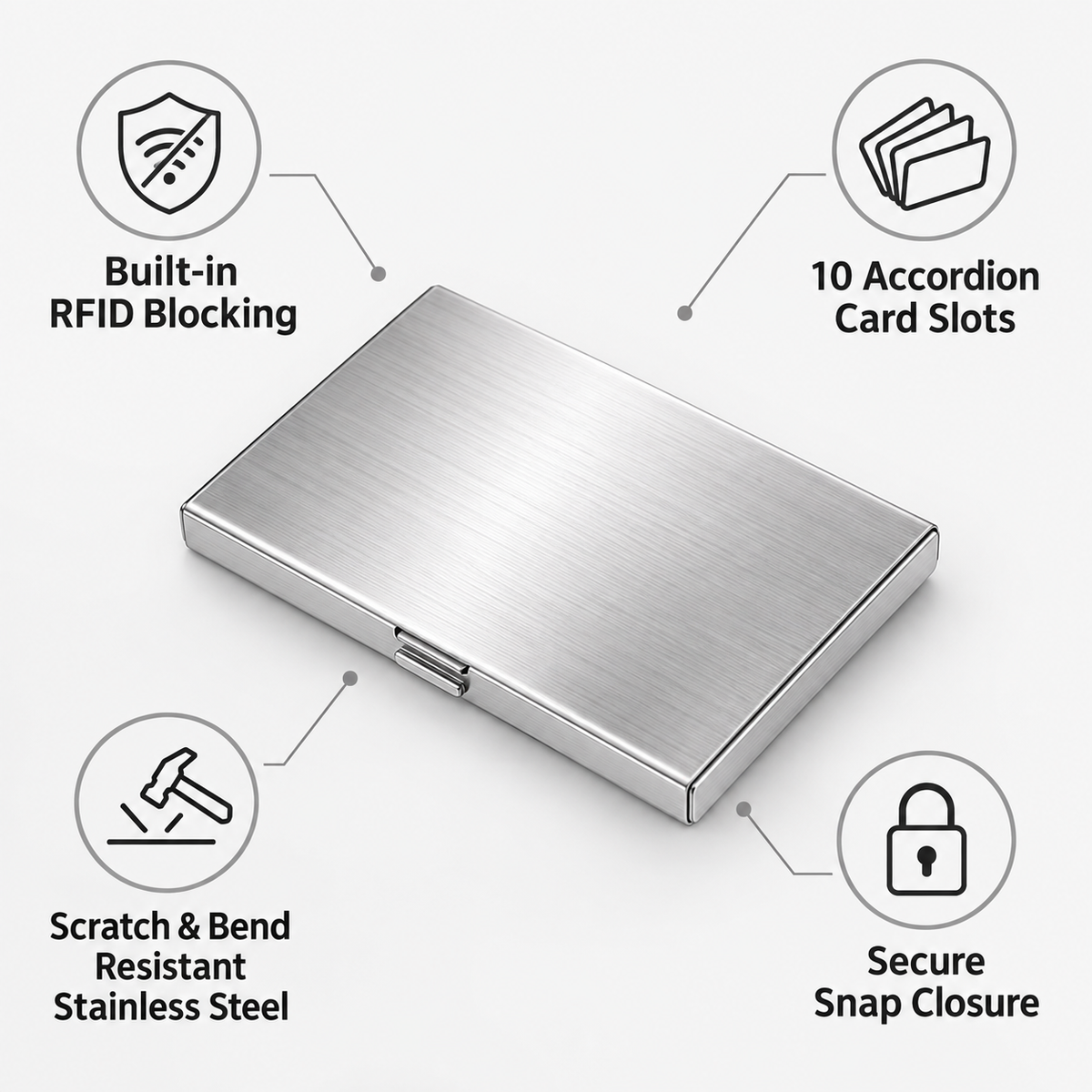 Stainless Steel RFID Blocking Card Holder