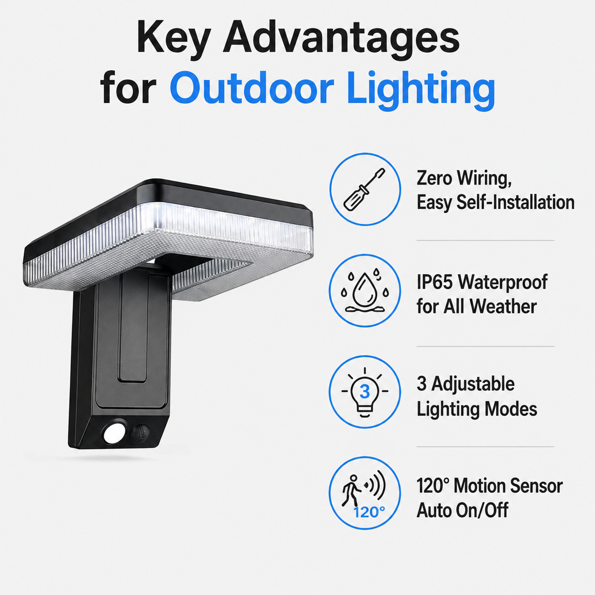 Solar Rechargeable Wall Lamp Sensor Light Waterproof IP65 Outdoor