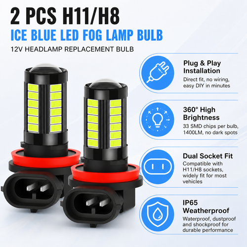 2 PCS H11/H8 ice blue LED fog lamp bulb