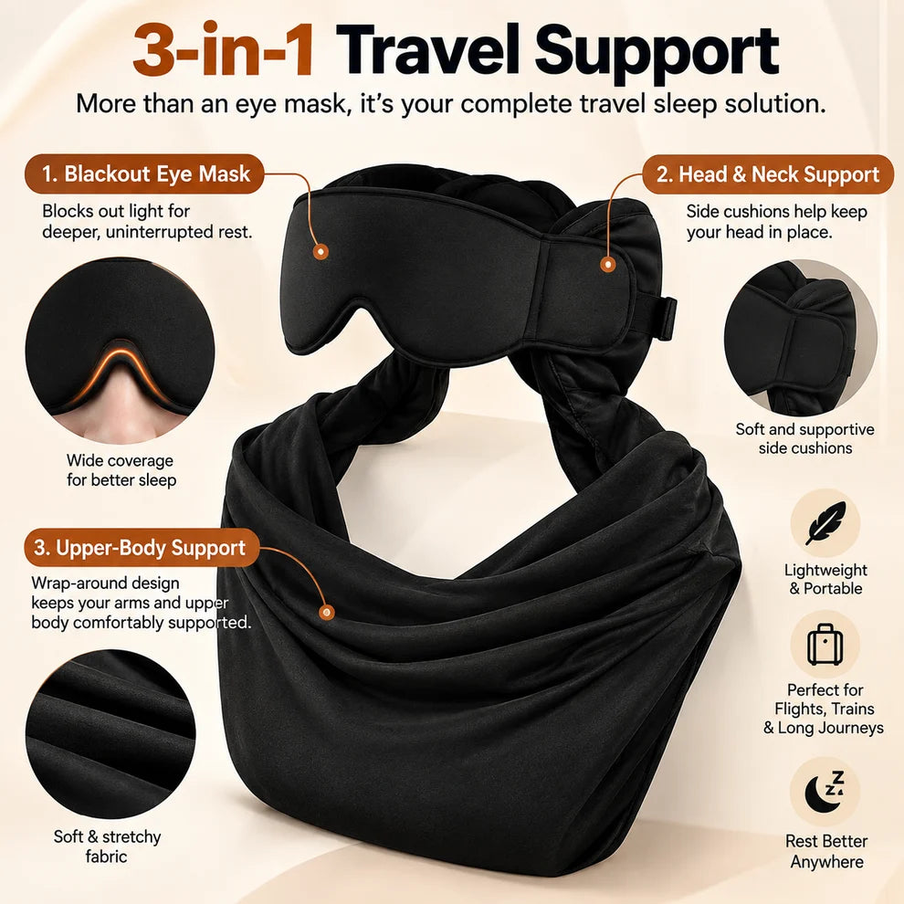 ✈️ 49% OFF 3-in-1 Travel Sleep Support – Blackout Eye Mask & Head Support