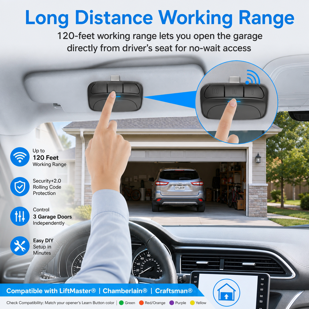 Multifunctional Garage Door Remote — Compatible with LiftMaster, Chamberlain, and Craftsman Garage Door Openers