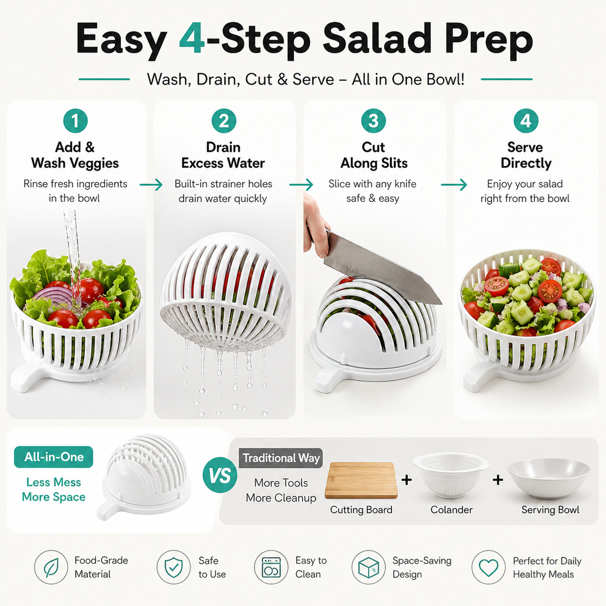Fruit Salad Cutter Bowl with Strainer