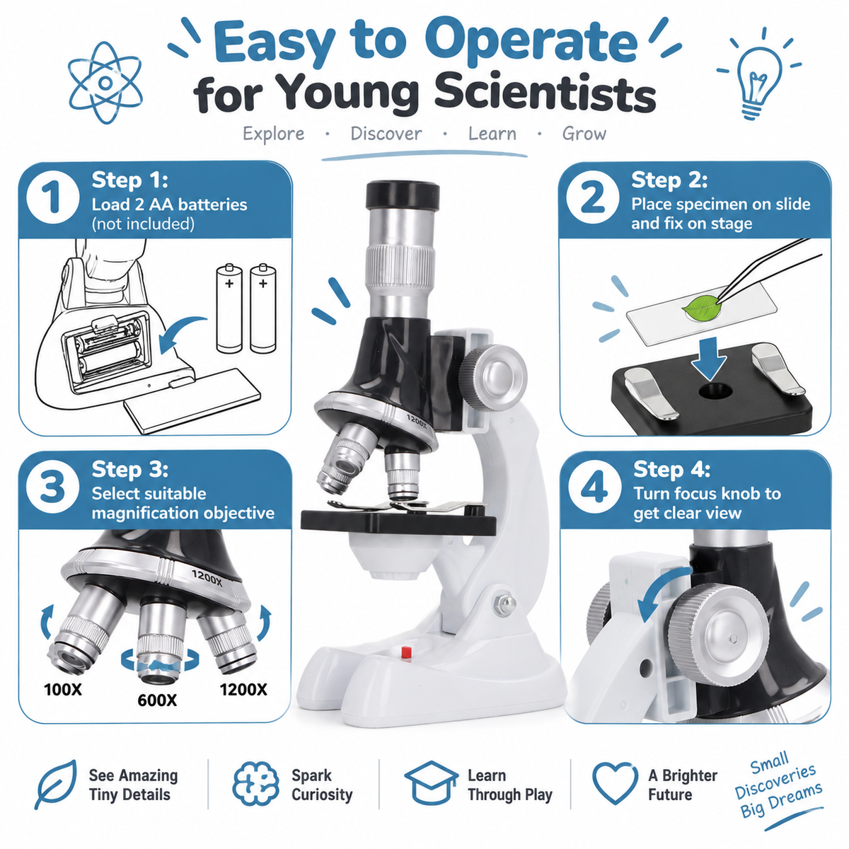 Children's Microscope Set (100x/600x/1200x magnification, equipped with 3 objective lenses)