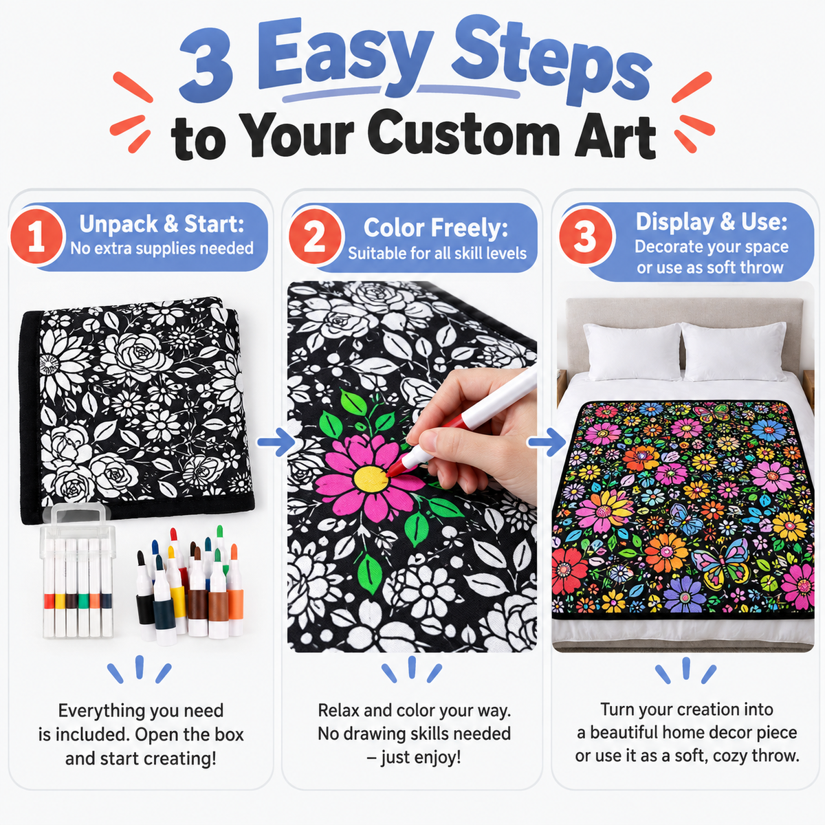 DIY Coloring Blanket Set (includes 24 markers)