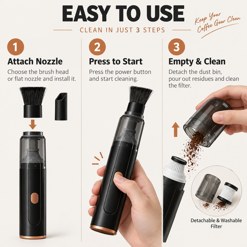Coffee Grinder Cleaner Mini Vacuum
