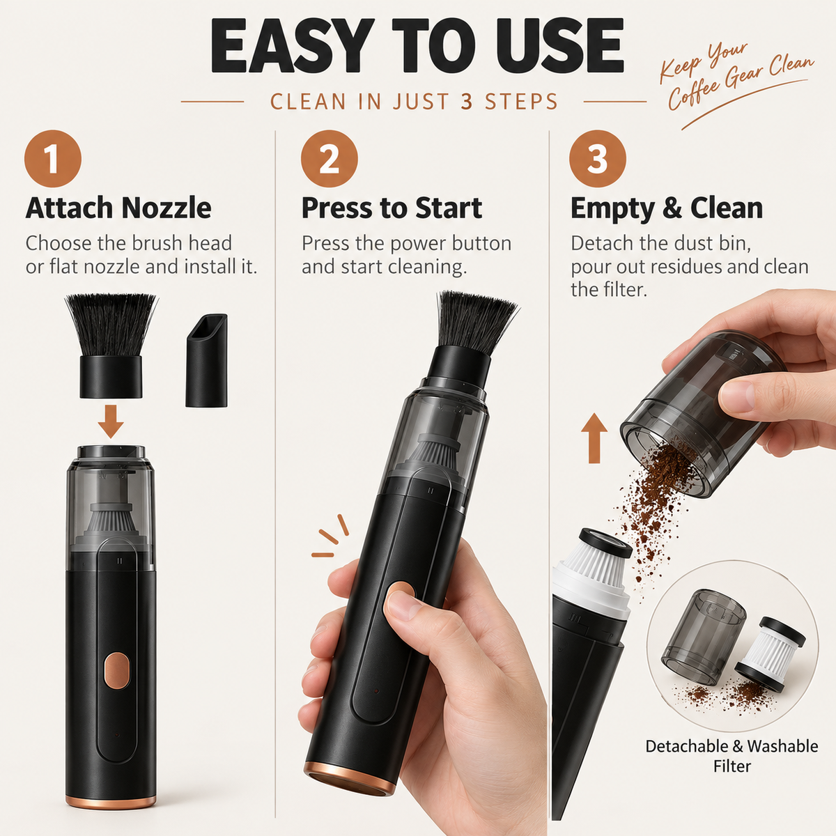 Coffee Grinder Cleaner Mini Vacuum