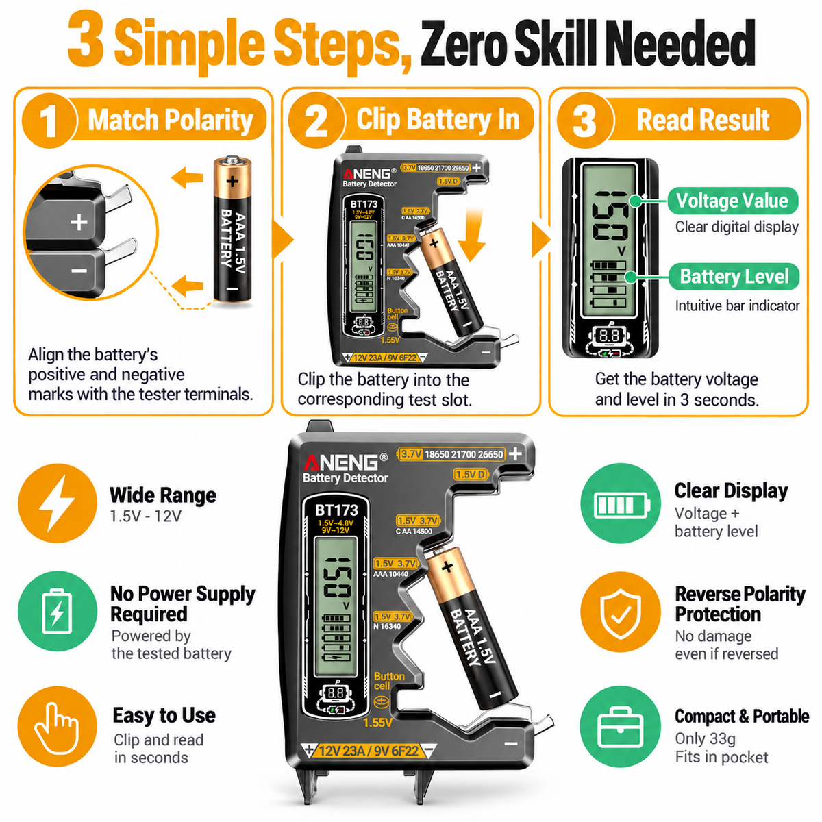 Digital Battery Analyzer