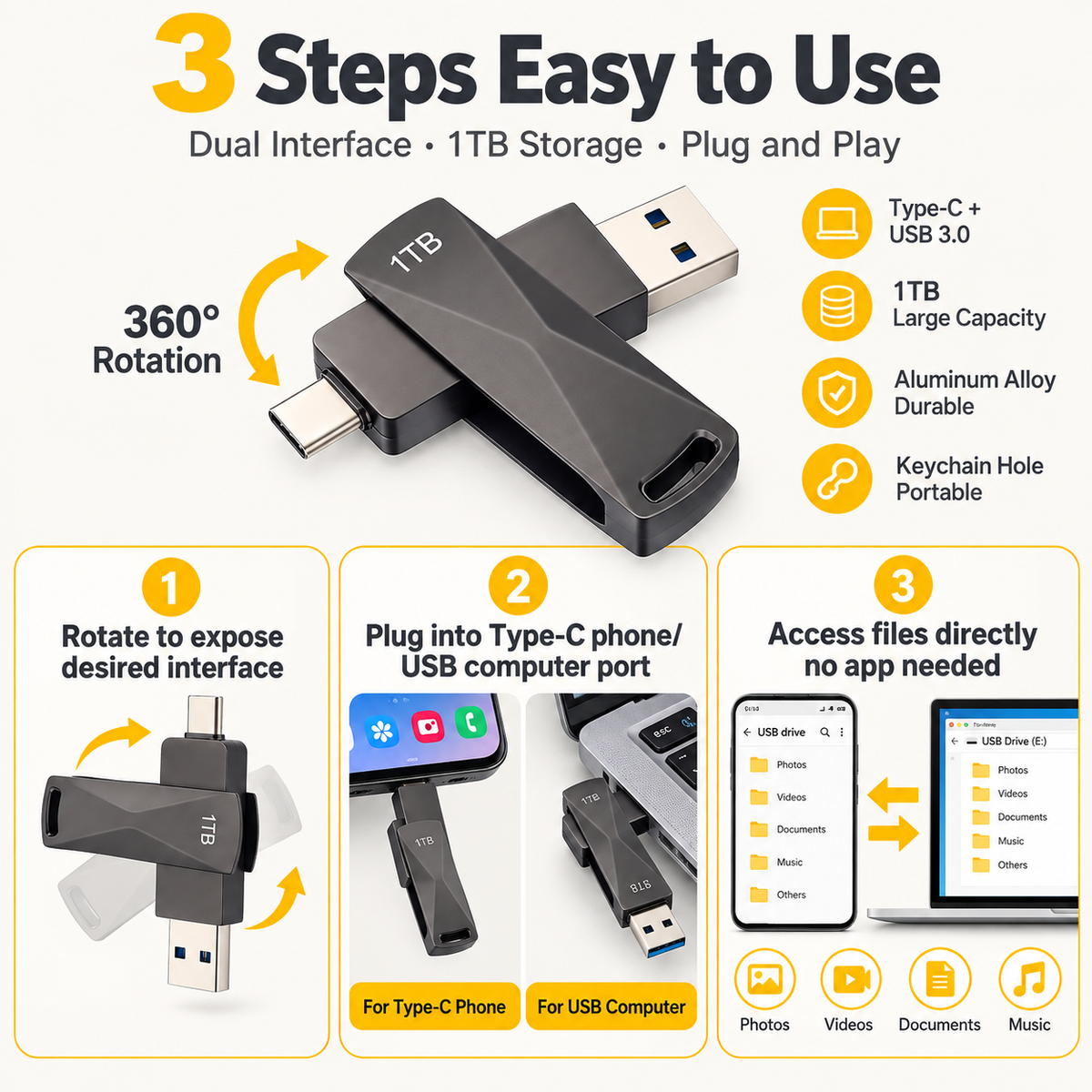 Dual interface U disk Type-c+USB 3.0 U disk