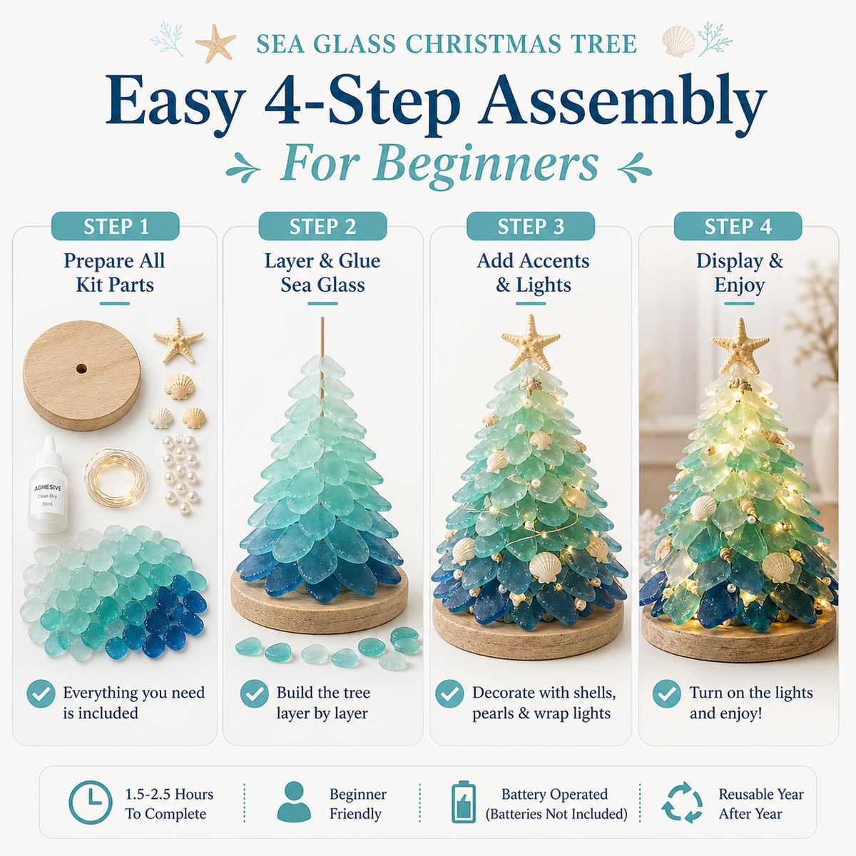 DIY Glass Art Kit