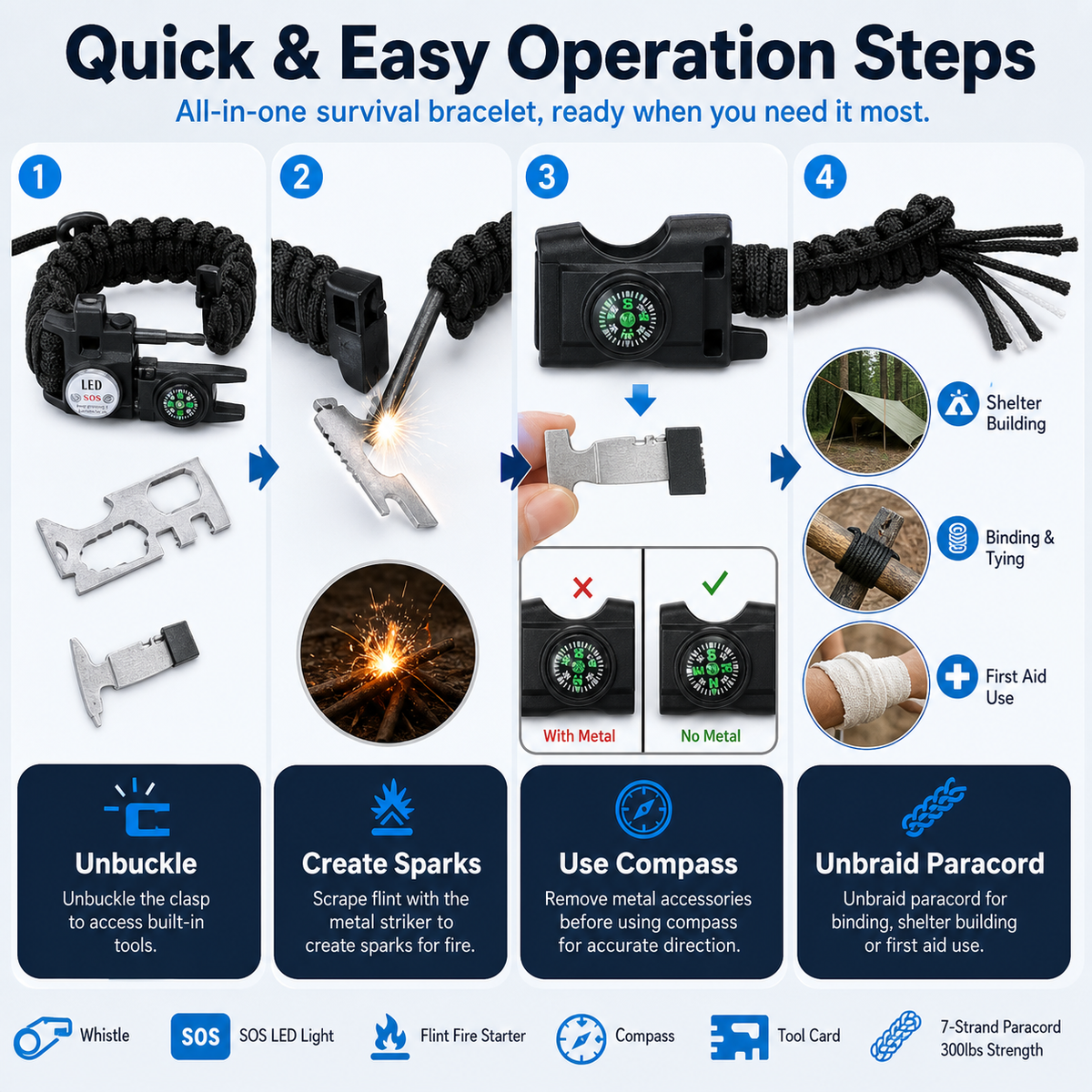 Multifunctional survival bracelet (includes fire starter, whistle, compass, LED light, and tool card), 2PCS