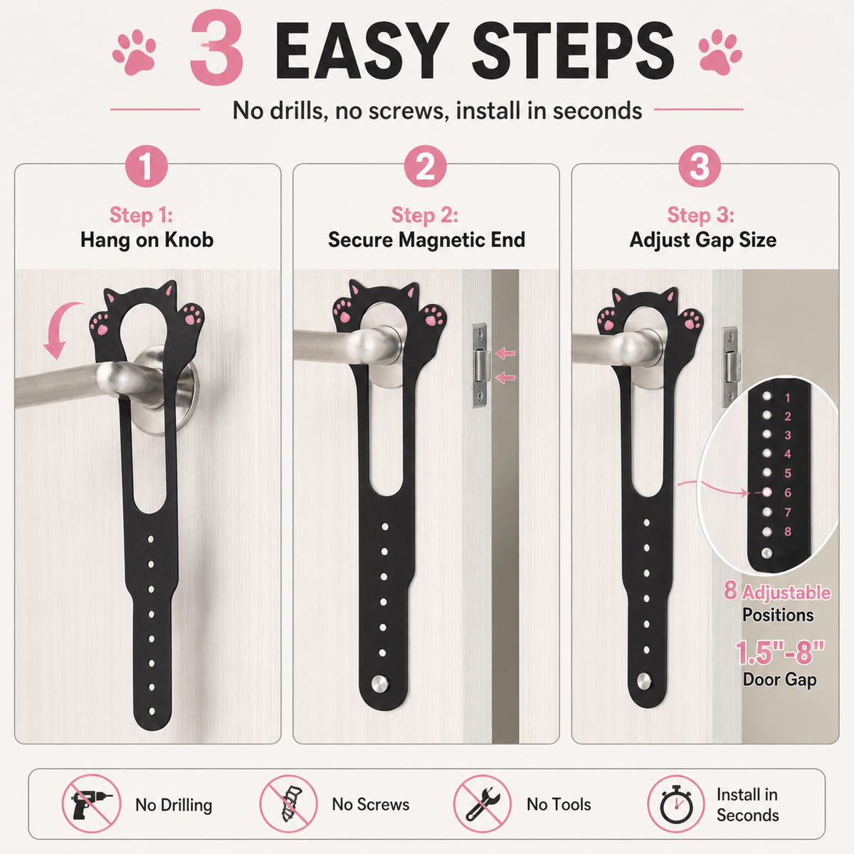 2PCS Pet door blocker