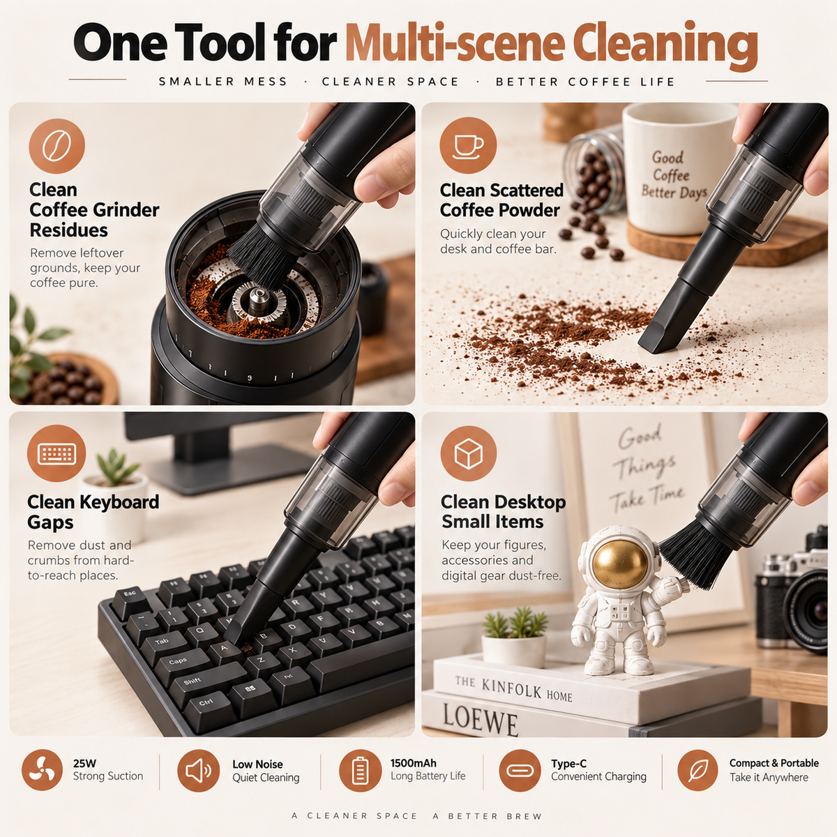 Coffee Grinder Cleaner Mini Vacuum