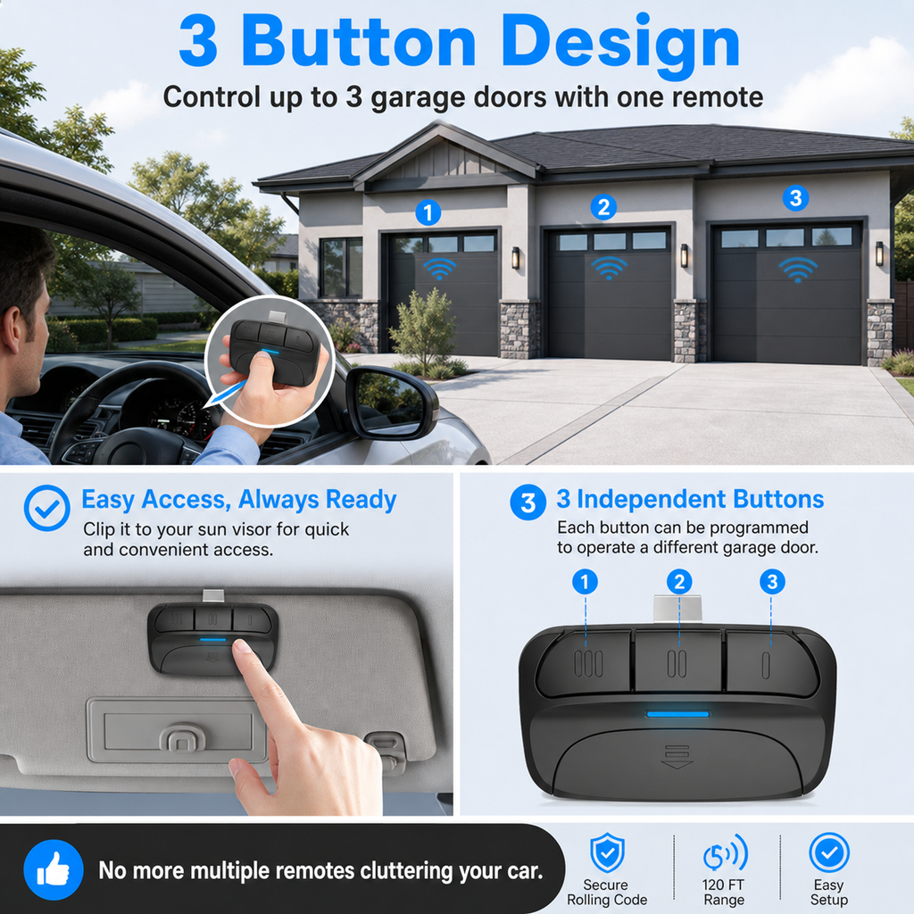 Multifunctional Garage Door Remote — Compatible with LiftMaster, Chamberlain, and Craftsman Garage Door Openers