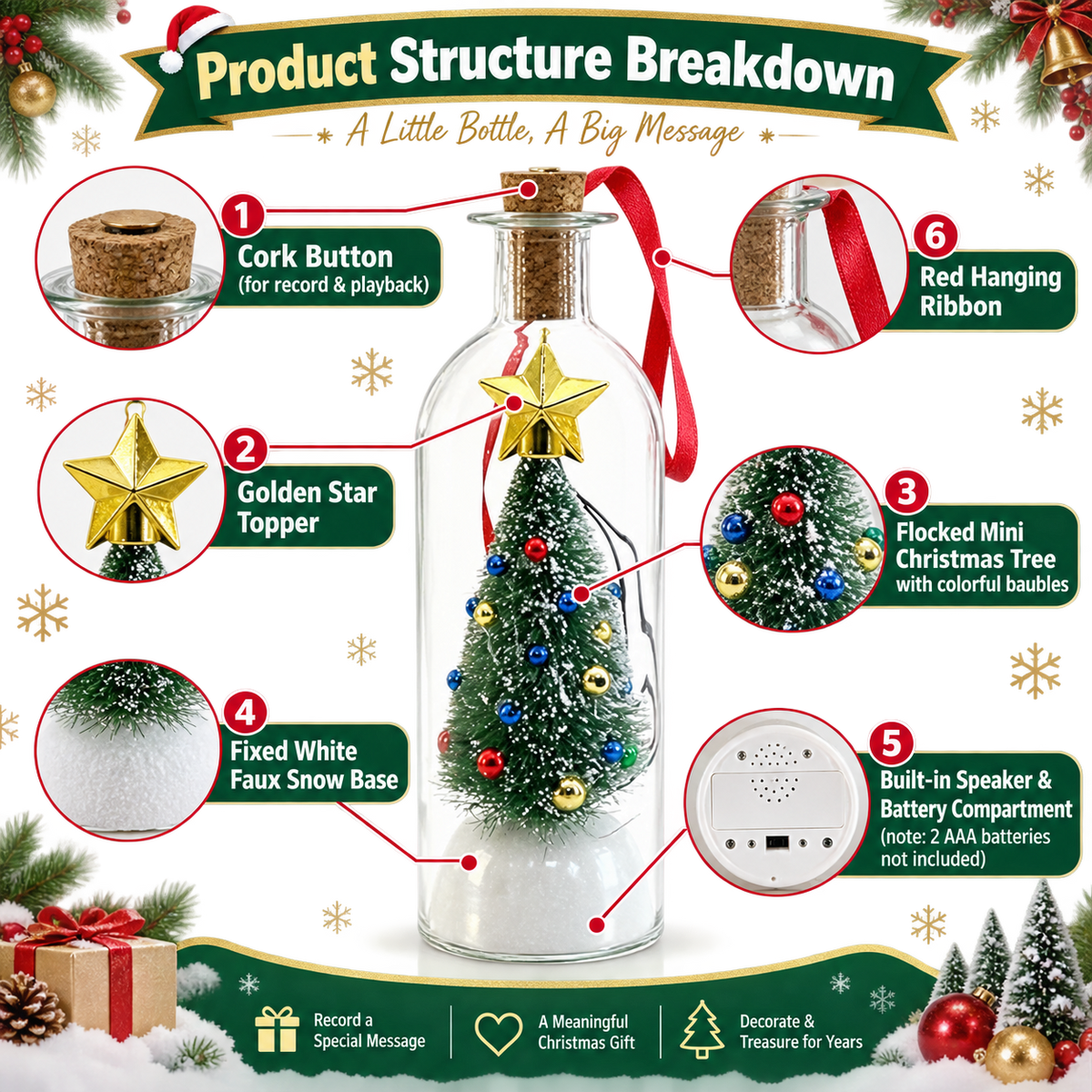 Christmas Tree-Shaped "Message in a Bottle" Voice-Recording Keepsake Ornament