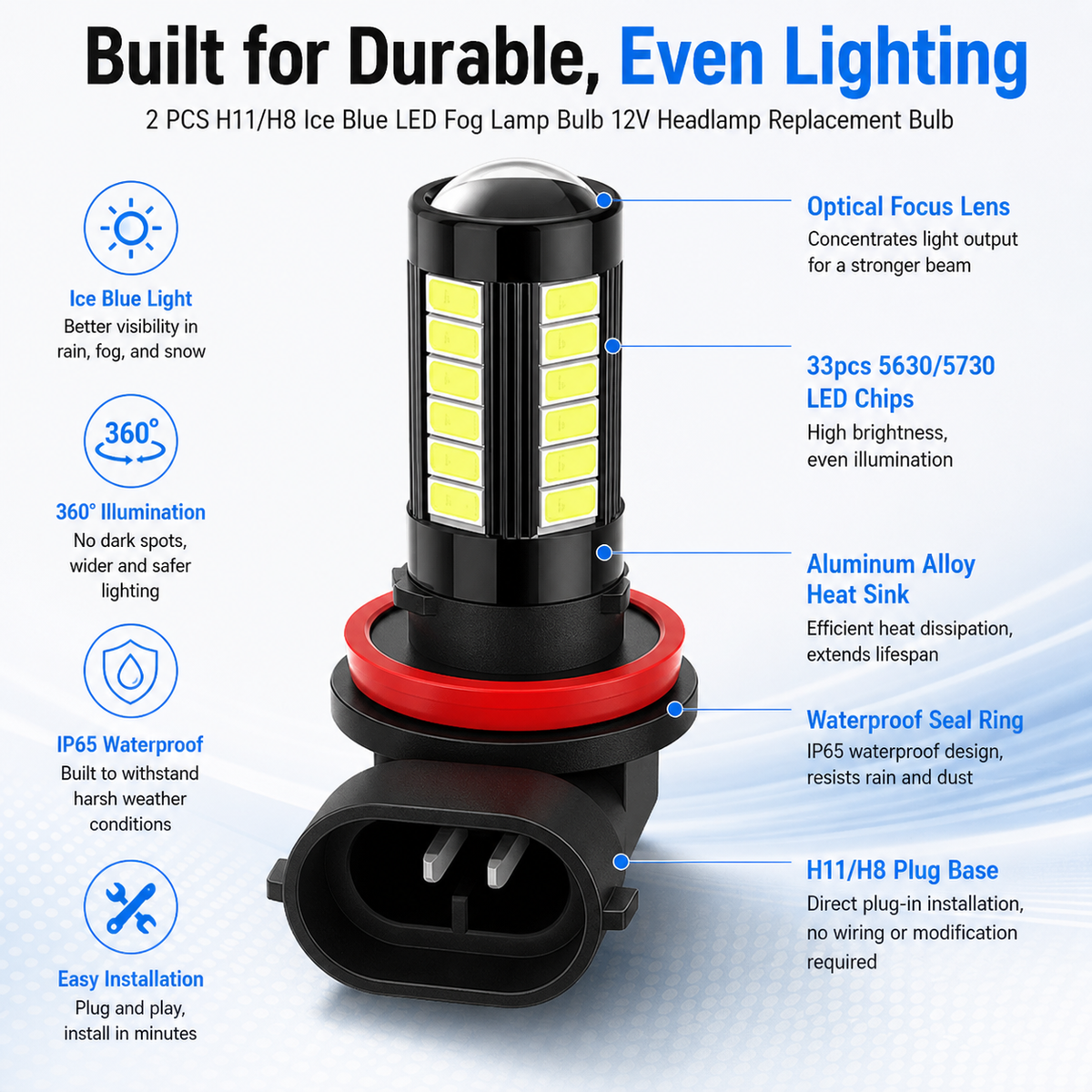 2 PCS H11/H8 ice blue LED fog lamp bulb