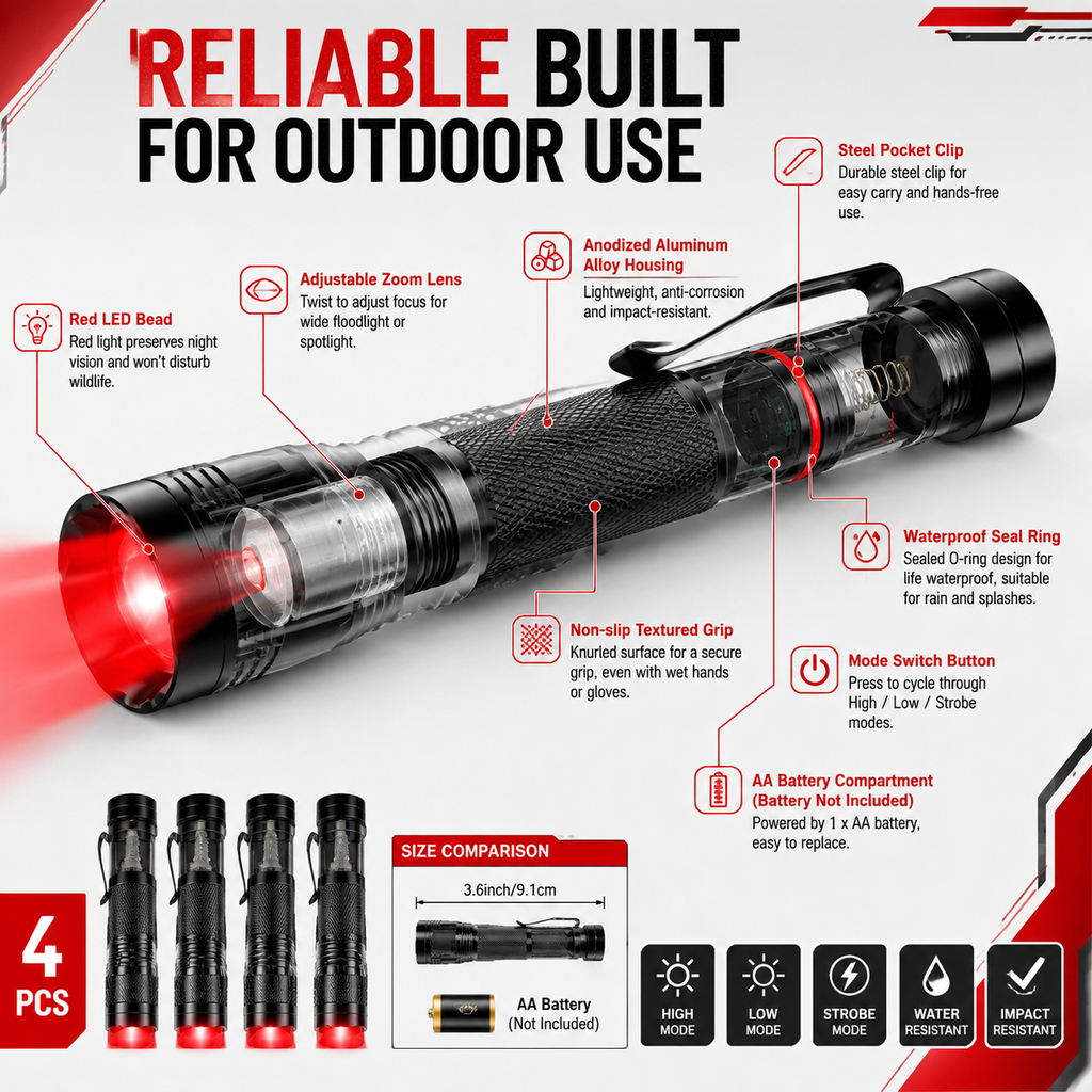 Red LED flashlight with pocket clip, 4-pack.