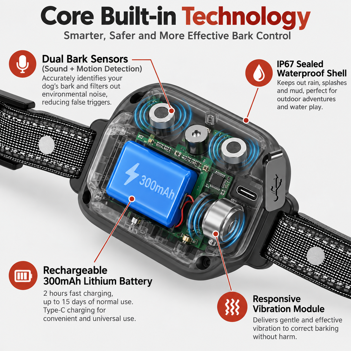 Anti-bark collar: Rechargeable, suitable for dogs weighing 8–120 lbs