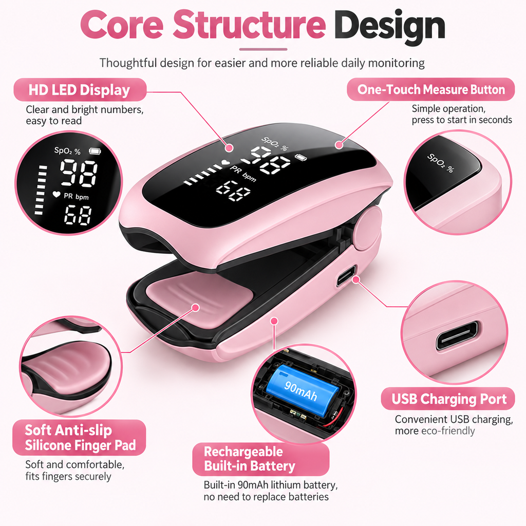 Rechargeable Fingertip Pulse Oximeter for Home Use