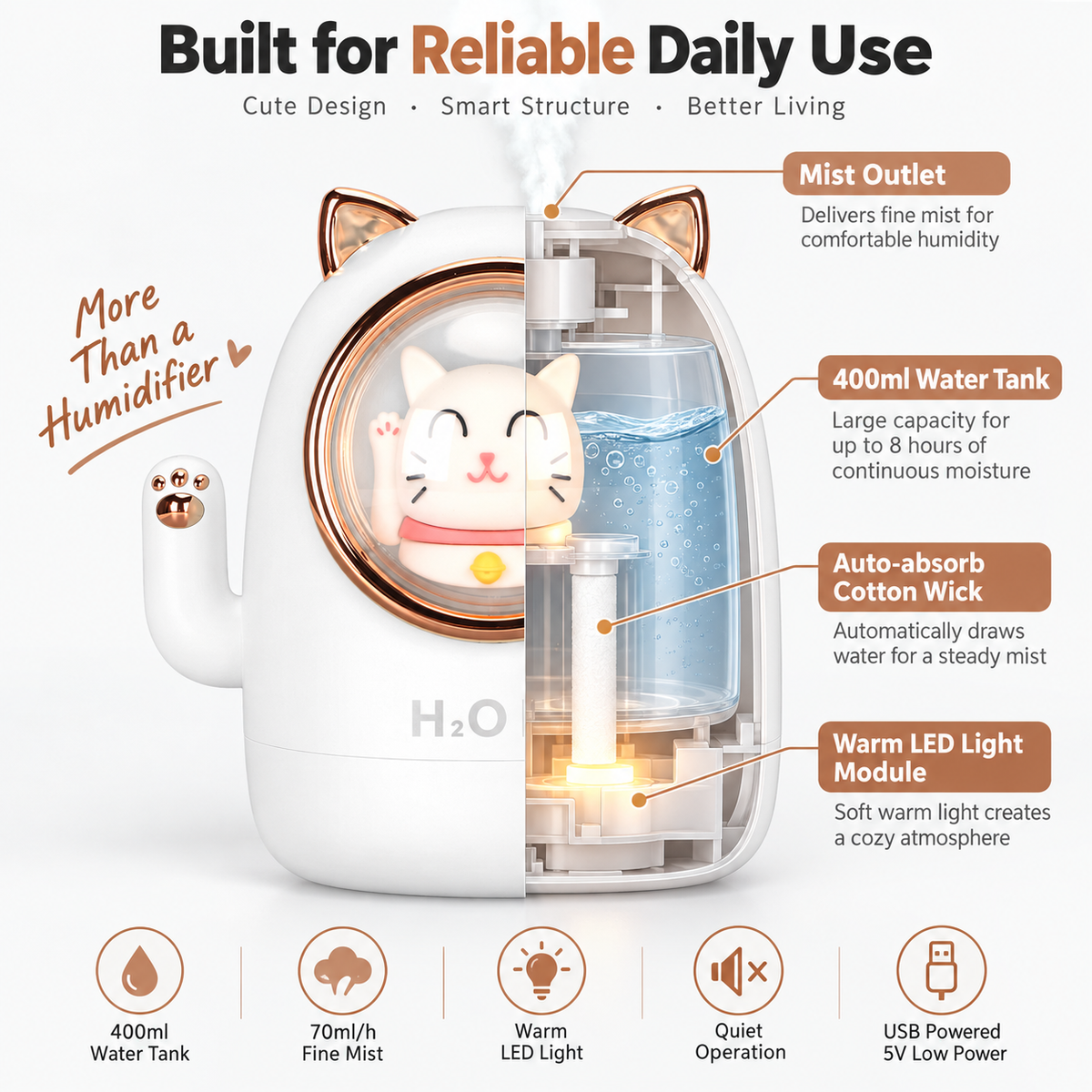 Cat Shape Aroma Humidifier