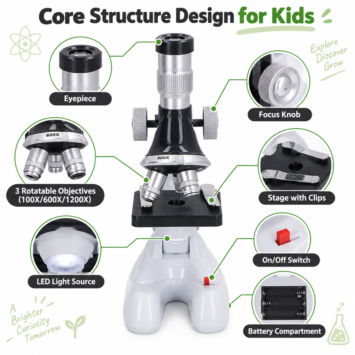 Children's Microscope Set (100x/600x/1200x magnification, equipped with 3 objective lenses)