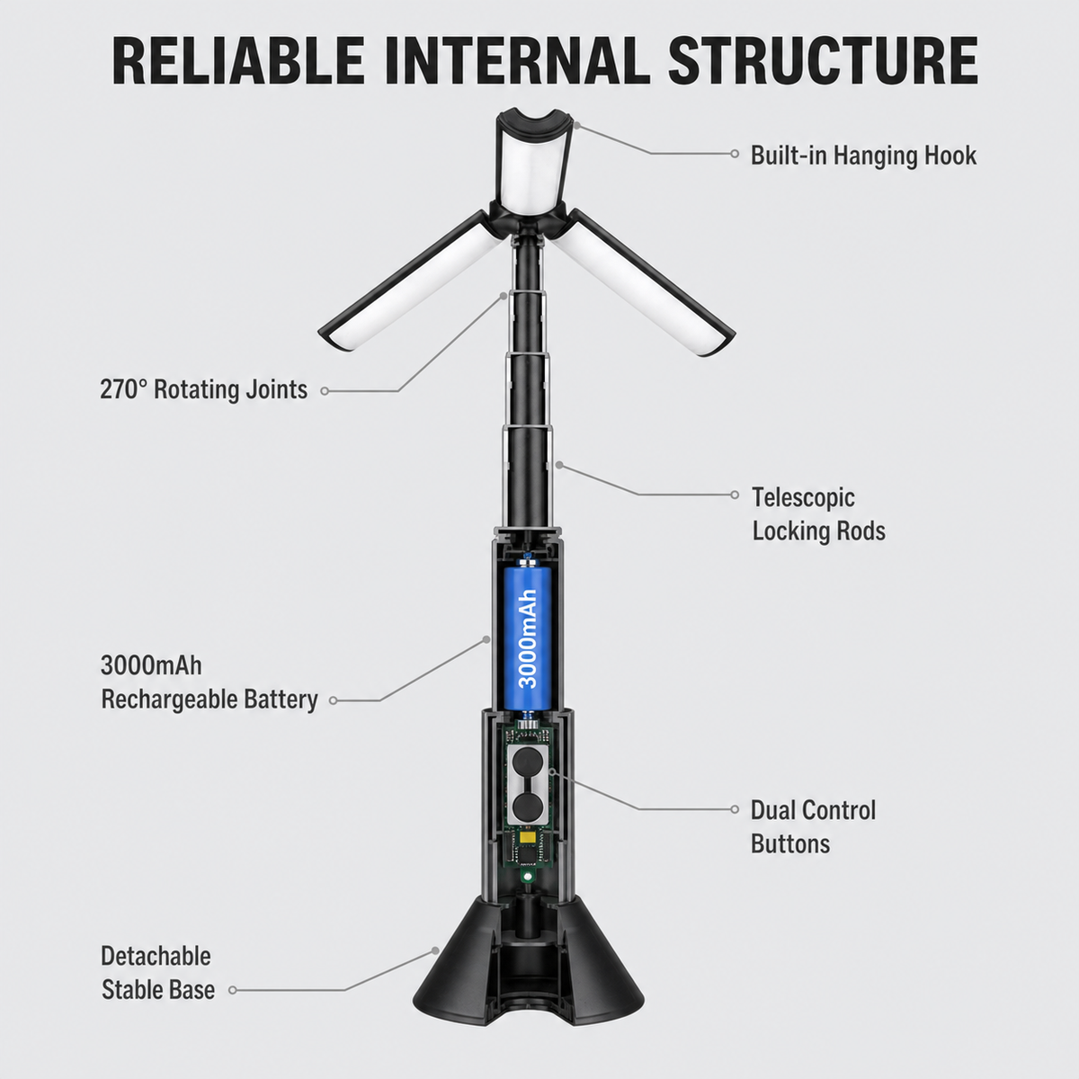 Rechargeable LED Camping Lantern