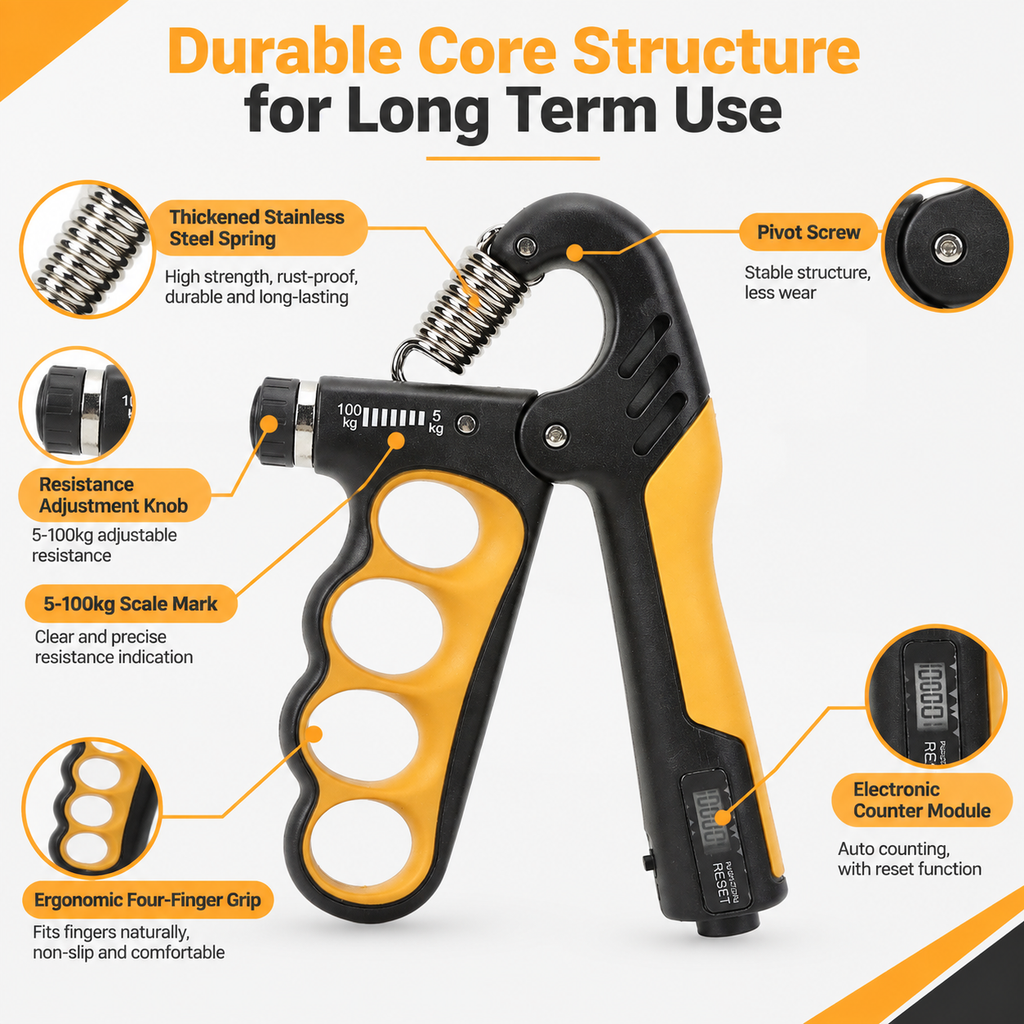 Professional Adjustable-Resistance Hand Gripper