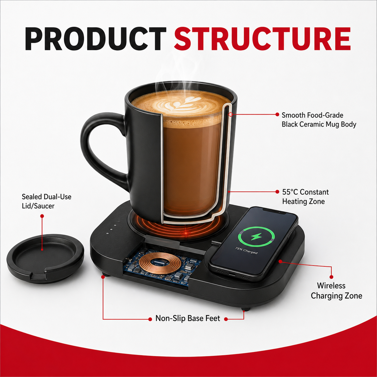 Black Smart Thermal Mug