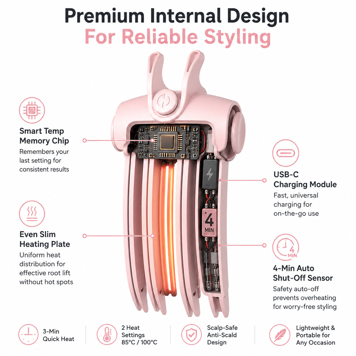 Heated Hair Volume Clip USB Rechargeable