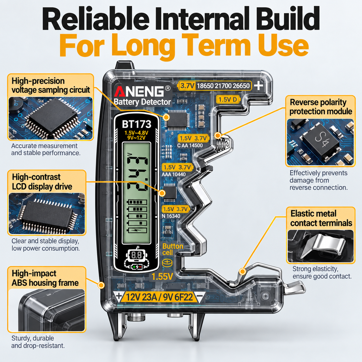 Digital Battery Analyzer