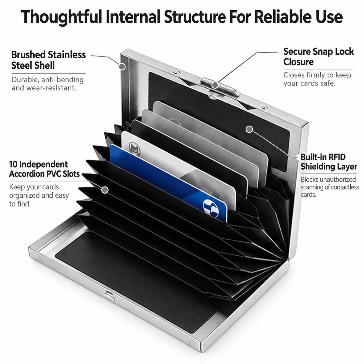 Stainless Steel RFID Blocking Card Holder