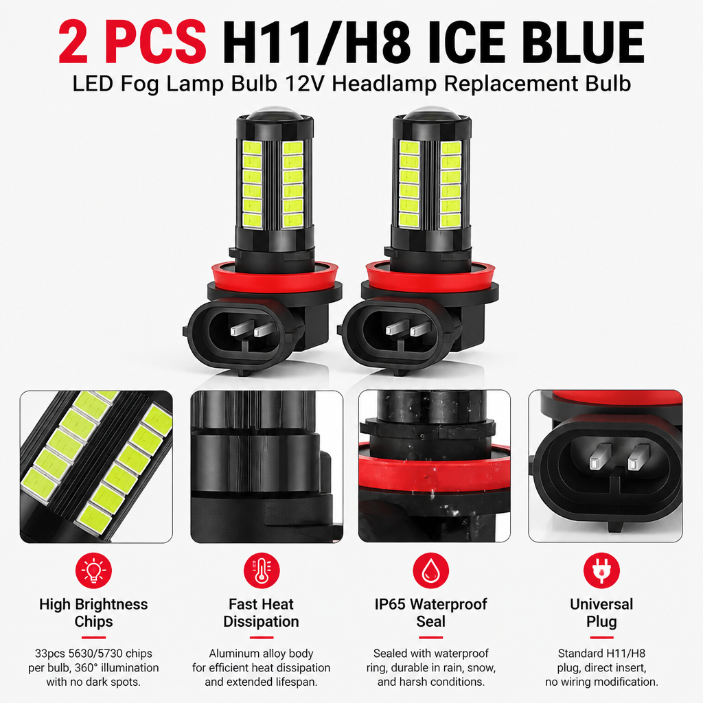 2 PCS H11/H8 ice blue LED fog lamp bulb