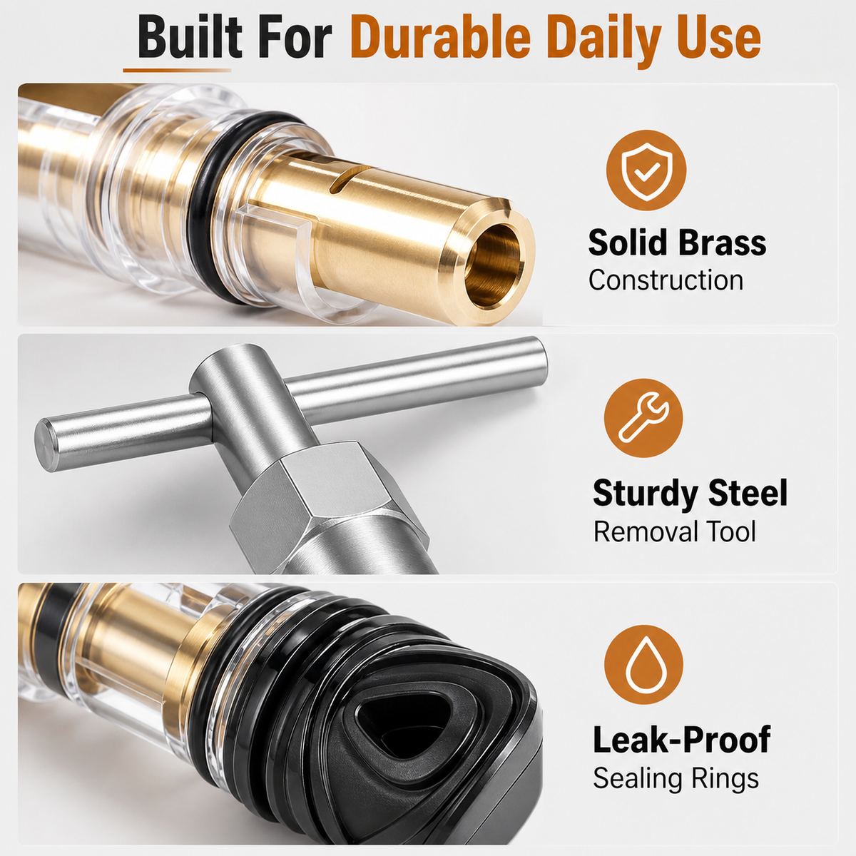 Compatible 1225 Valve Cartridge Replacement Kit (Includes 104421 Removal Tool and Single-Handle Shower Valve Cartridge)
