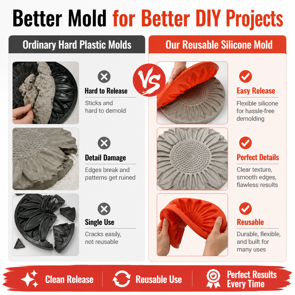 Stepping stone mold