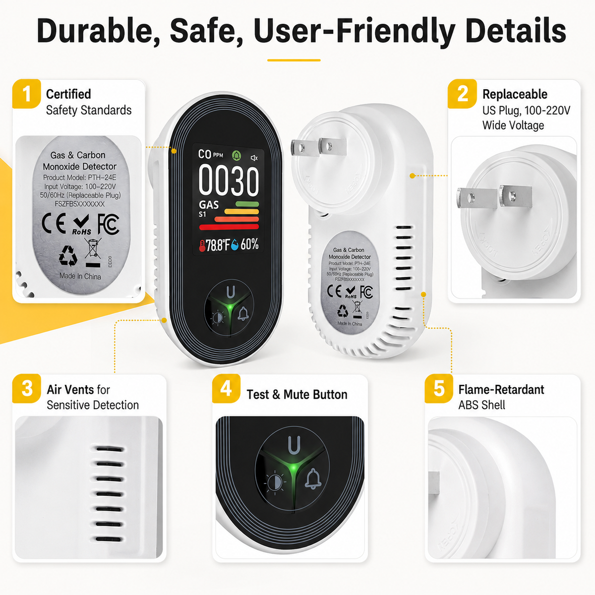 Combination Carbon Monoxide and Combustible Gas Detector