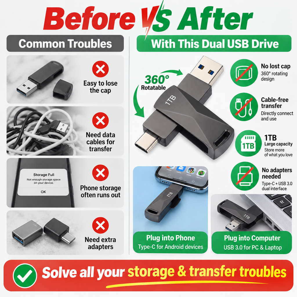 Dual interface U disk Type-c+USB 3.0 U disk
