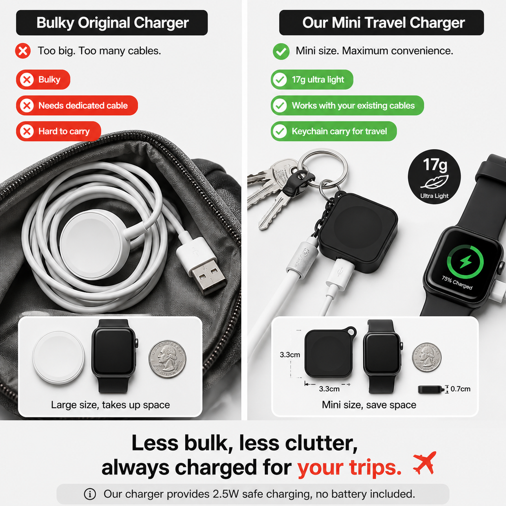 Watch charger: 2.5W magnetic wireless charger