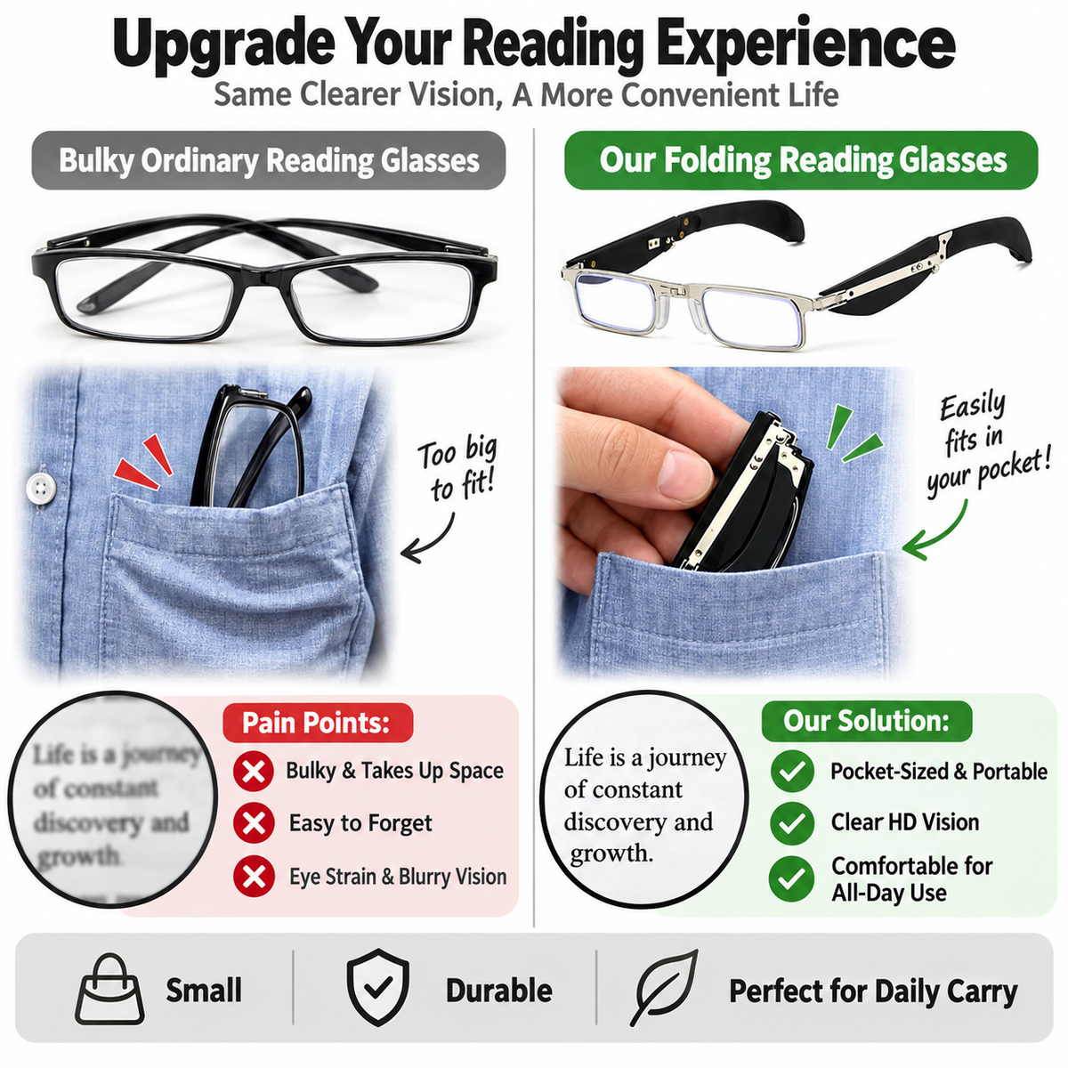Mini Folding Reading Glasses: HD Anti-Blue Light Eye Protection Portable Readers for Elderly Travel