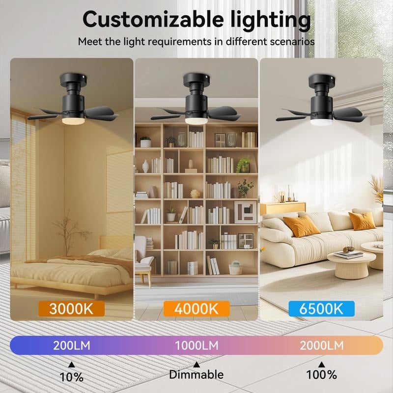 🔥Socket Fan Light with Remote