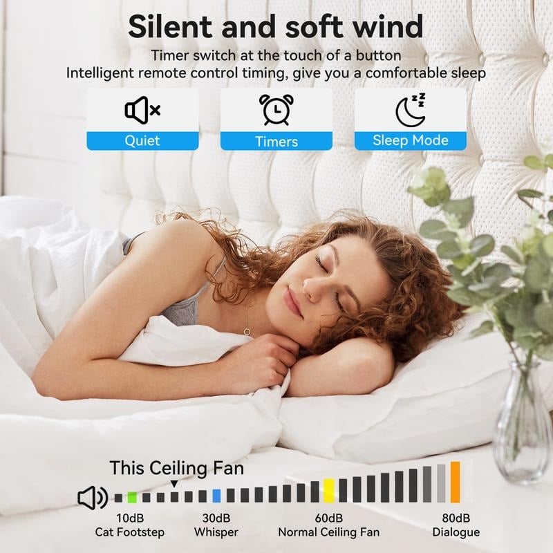 🔥Socket Fan Light with Remote